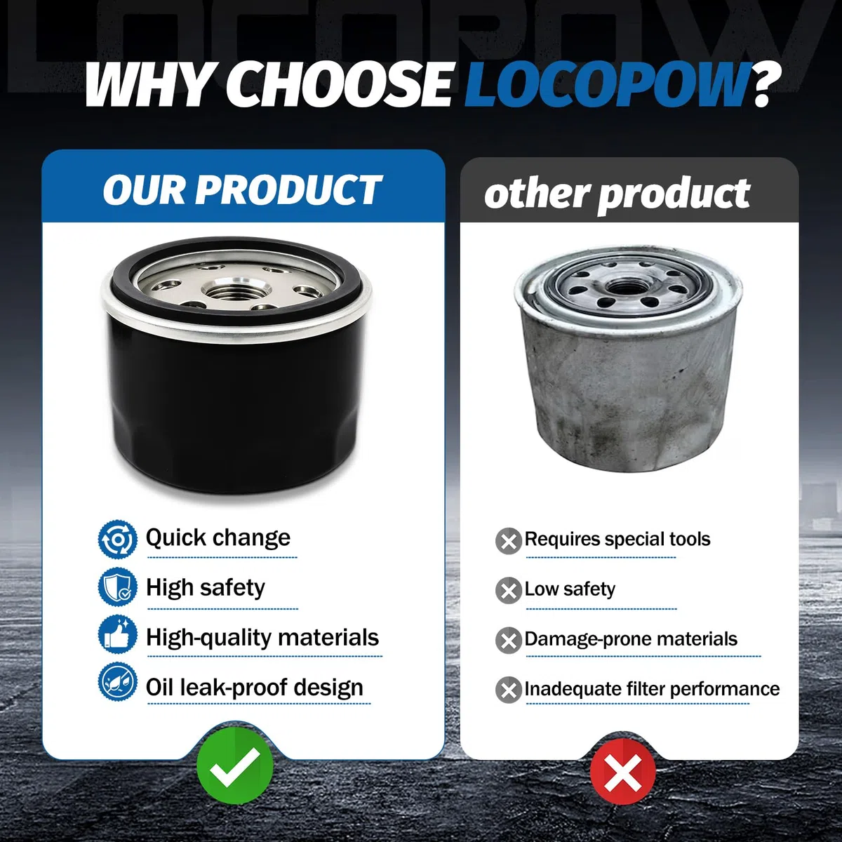 LOCOPOW 492932S Filtro de aceite de repuesto para Kohler 28-050-01-S 25-050-01 para Ariens 21548100 21550800 para Husqvarna 531 30 70-43 531 30 73-89 para Kawasaki 49065-7007 49065-7002